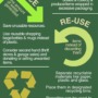 Managing and Reducing Waste
